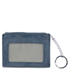 Keychain Wallet